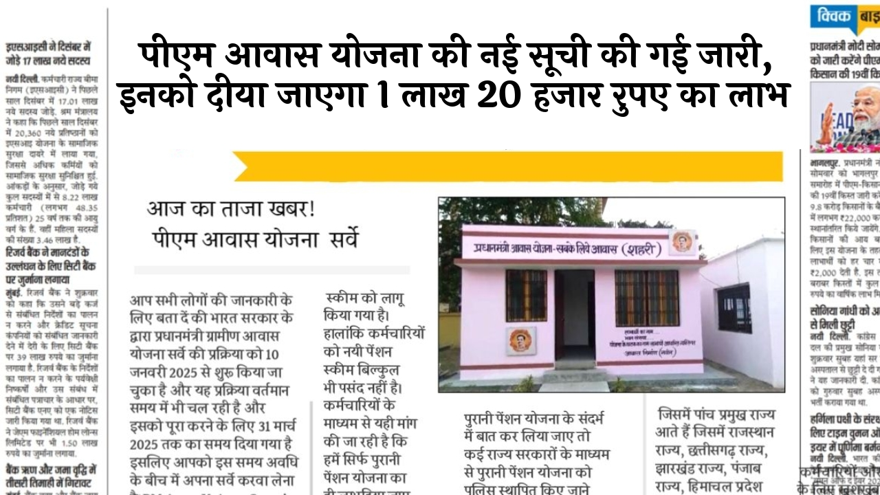 1.2 Lakh Housing