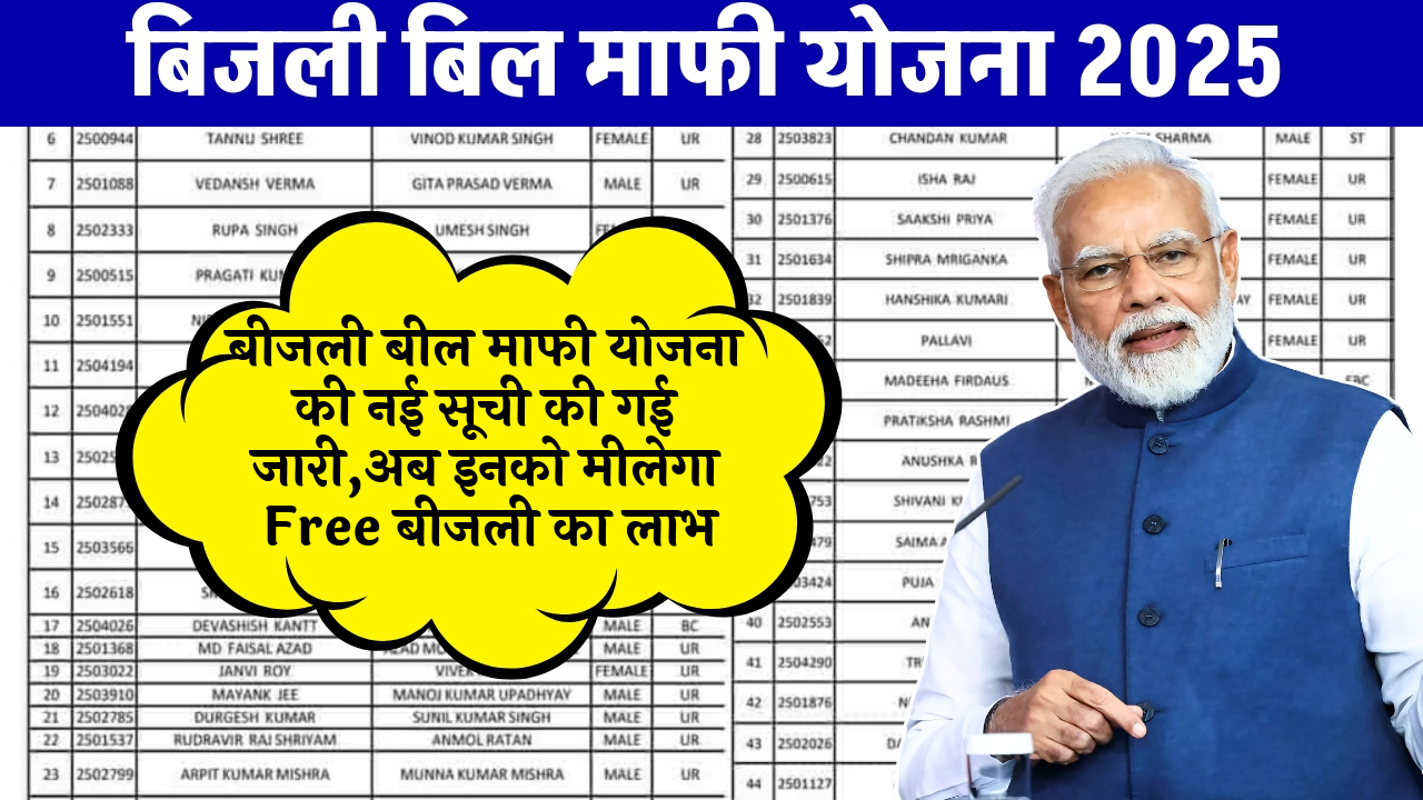 Electricity Bill Waiver: बिजली बिल माफी योजना की नई लिस्ट की गई जारी,अब इन्हे मिलेगा फ्री बिजली का लाभ
