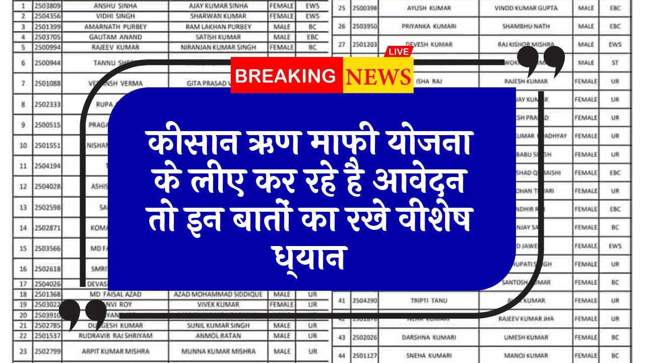 Kisan loan waiver guidelines: किसान कर्ज माफी योजना के लिए कर रहे है आवेदन तो इन बातों का रखे विशेष ध्यान